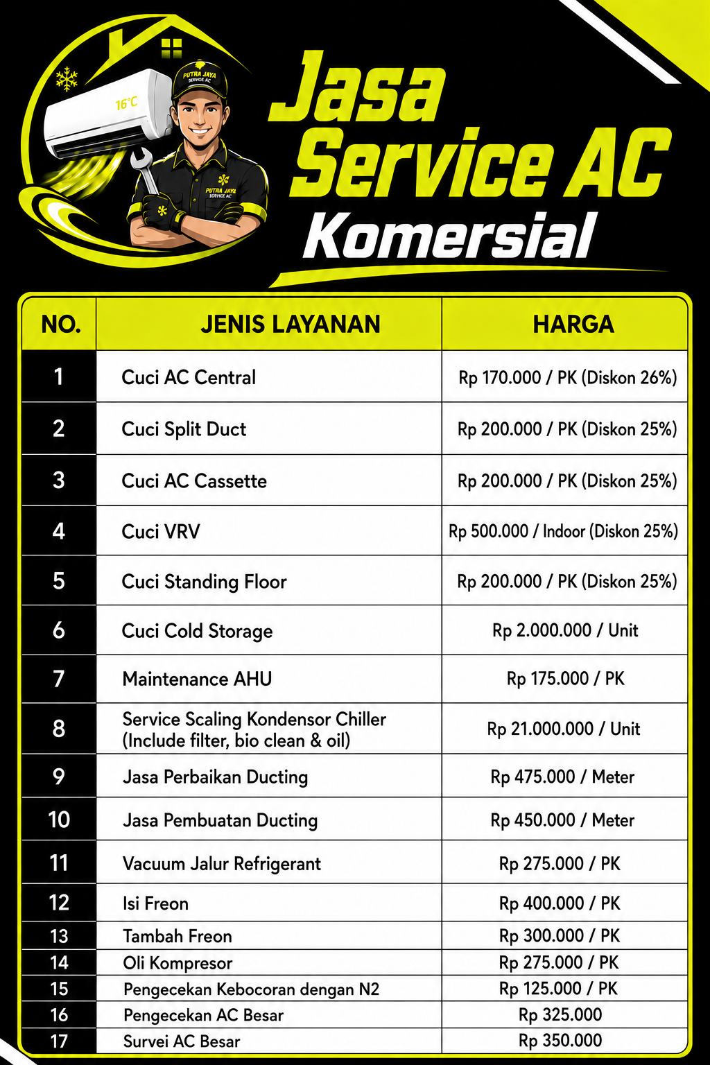 daftar harga jasa service ac besar di depok